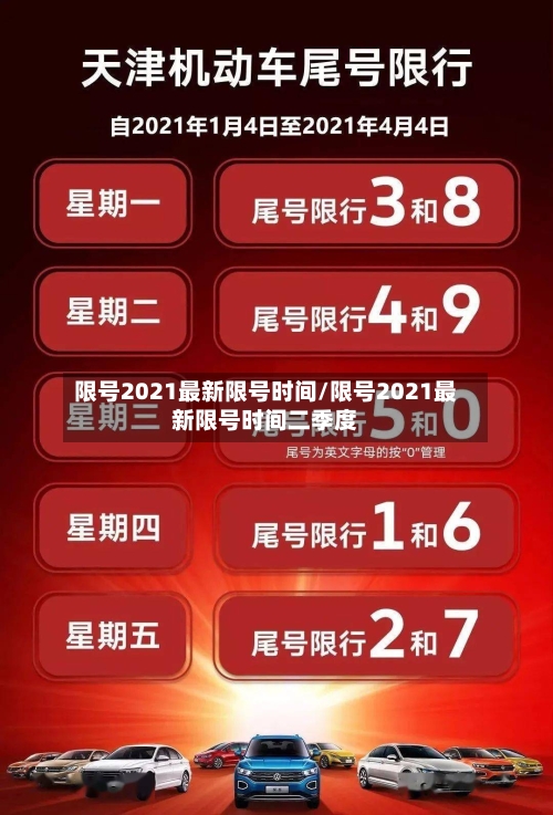 限号2021最新限号时间/限号2021最新限号时间二季度