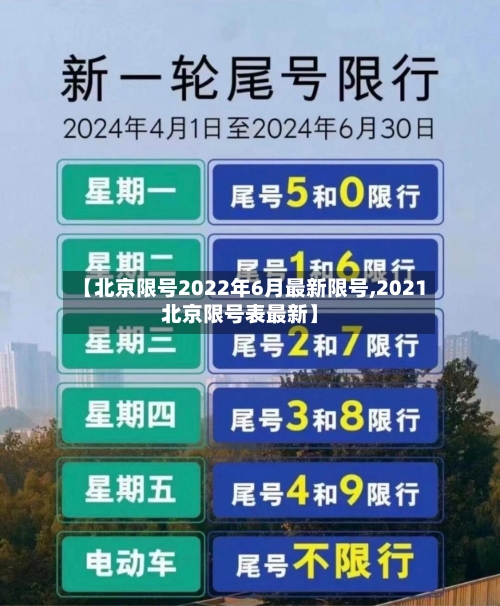 【北京限号2022年6月最新限号,2021北京限号表最新】