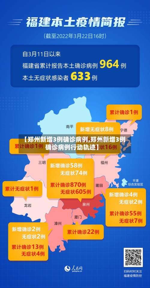 【郑州新增3例确诊病例,郑州新增3例确诊病例行动轨迹】