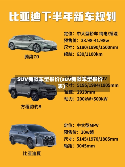 SUV新款车型报价(suv新款车型报价表)