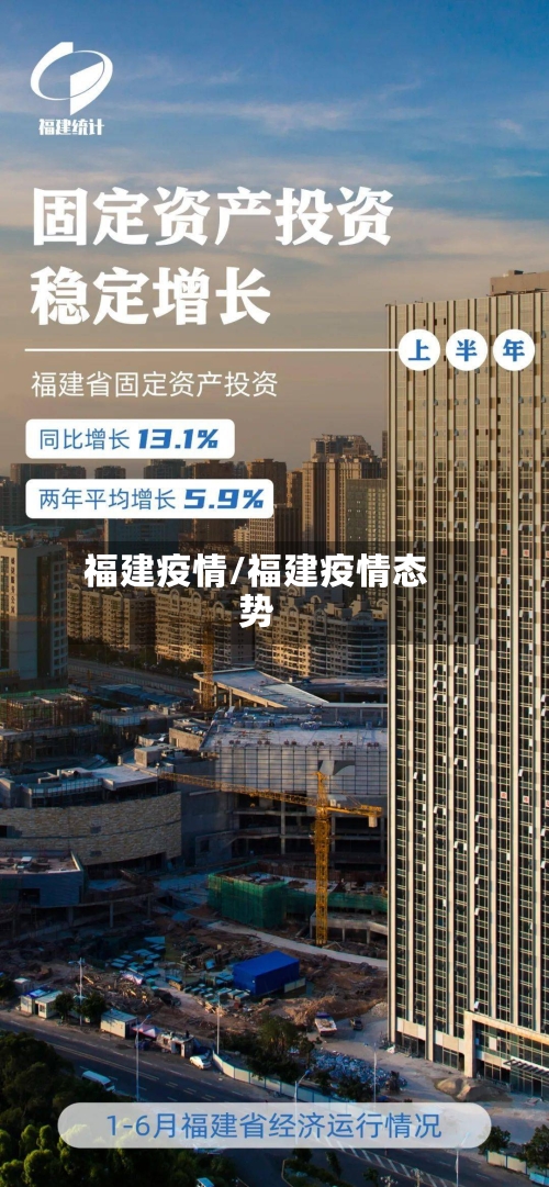 福建疫情/福建疫情态势