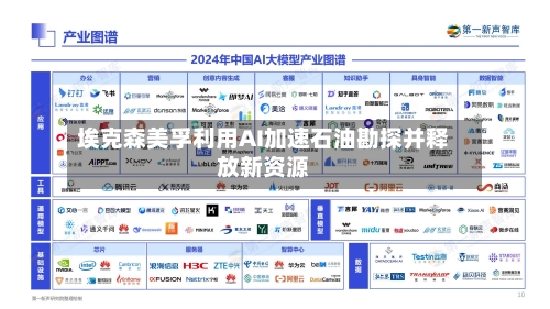埃克森美孚利用AI加速石油勘探并释放新资源