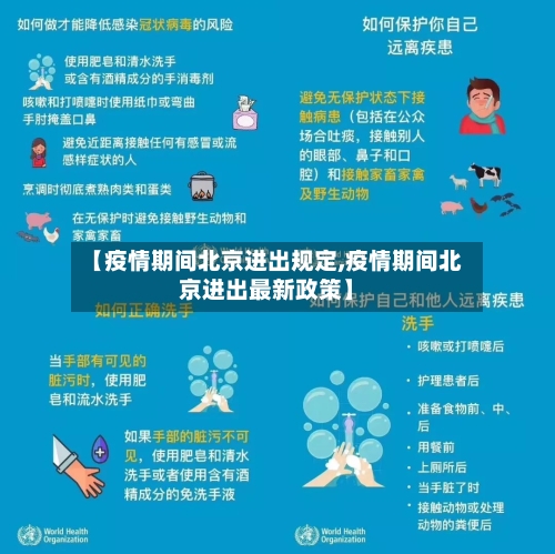 【疫情期间北京进出规定,疫情期间北京进出最新政策】