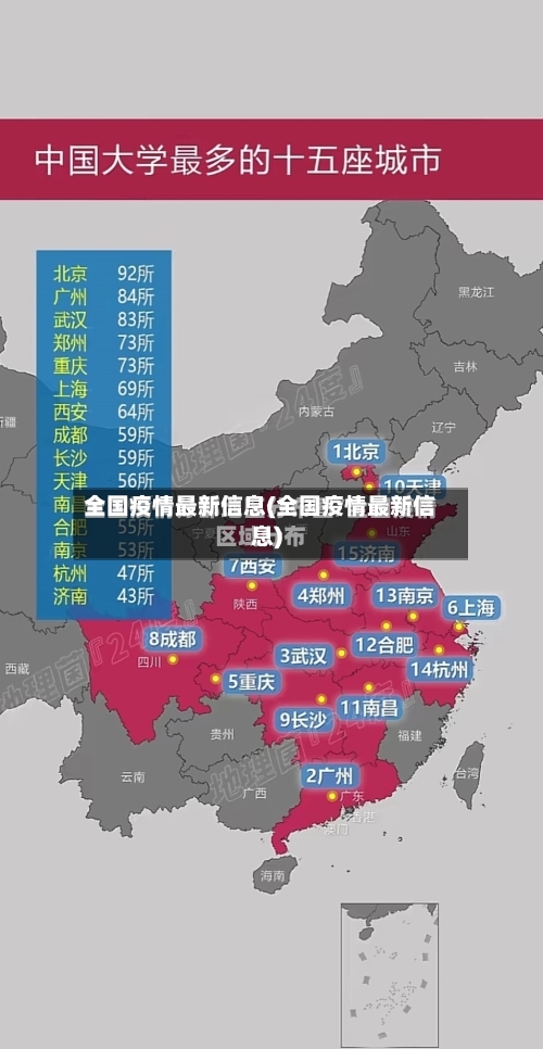 全国疫情最新信息(全国疫情最新信息)