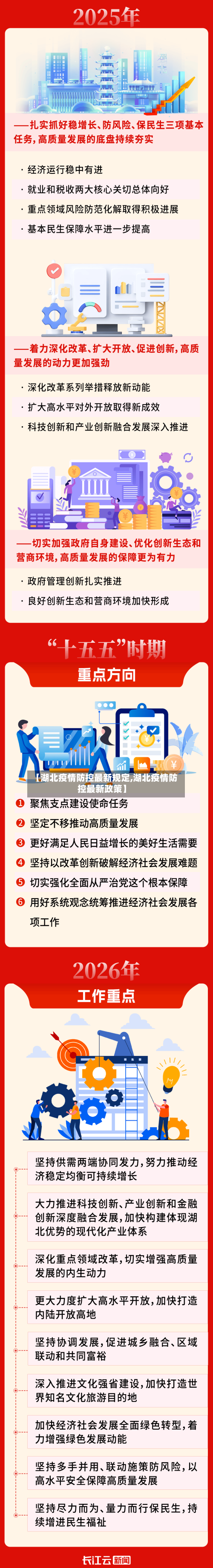 【湖北疫情防控最新规定,湖北疫情防控最新政策】