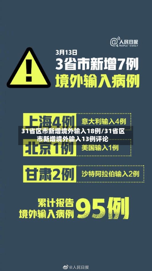 31省区市新增境外输入18例/31省区市新增境外输入13例评论