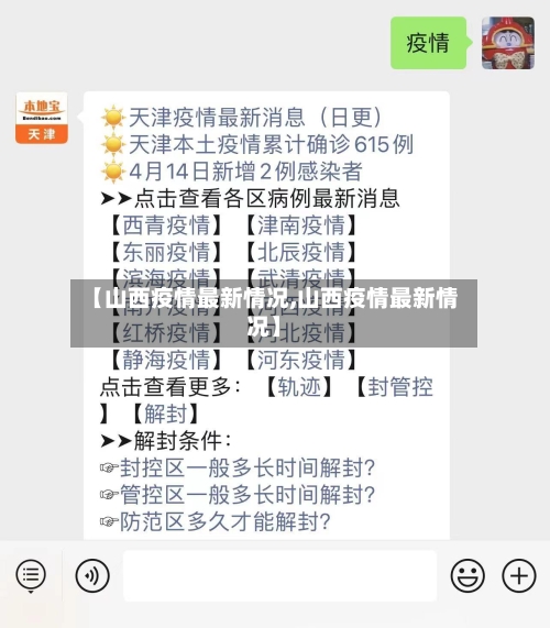 【山西疫情最新情况,山西疫情最新情况】