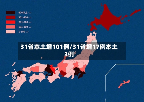 31省本土增101例/31省增17例本土3例