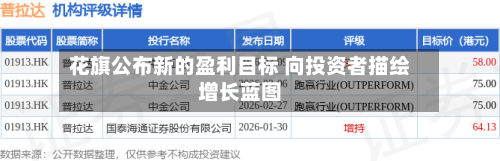 花旗公布新的盈利目标 向投资者描绘增长蓝图