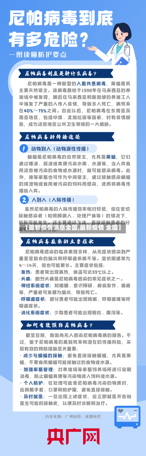 【最新疫情消息全国,最新疫情 全国】