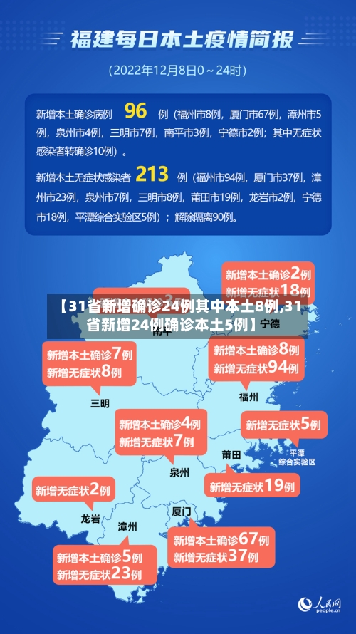 【31省新增确诊24例其中本土8例,31省新增24例确诊本土5例】