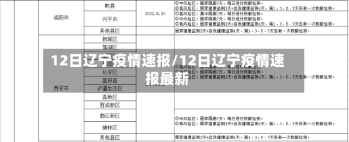12日辽宁疫情速报/12日辽宁疫情速报最新