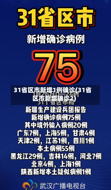 31省区市新增1例确诊(31省区市新增确诊2)