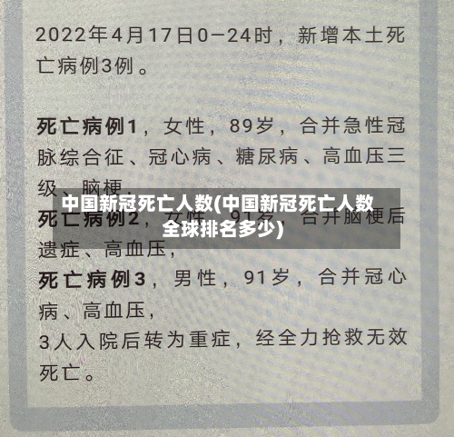 中国新冠死亡人数(中国新冠死亡人数全球排名多少)