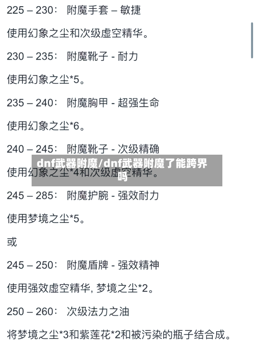 dnf武器附魔/dnf武器附魔了能跨界吗