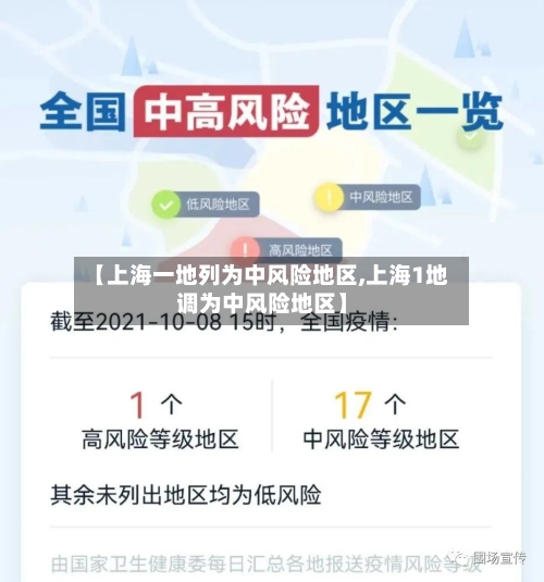 【上海一地列为中风险地区,上海1地调为中风险地区】