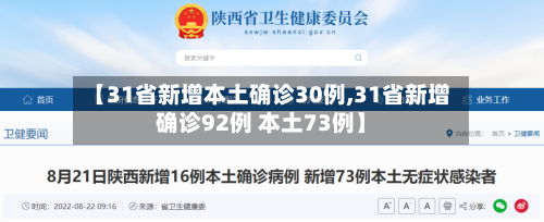 【31省新增本土确诊30例,31省新增确诊92例 本土73例】