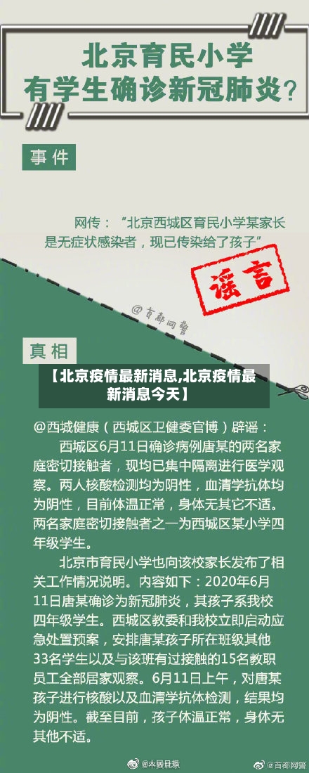 【北京疫情最新消息,北京疫情最新消息今天】