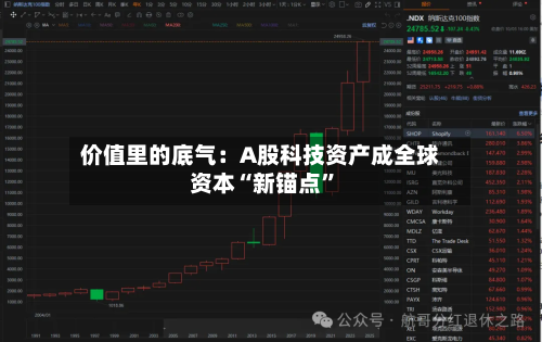 价值里的底气：A股科技资产成全球资本“新锚点”