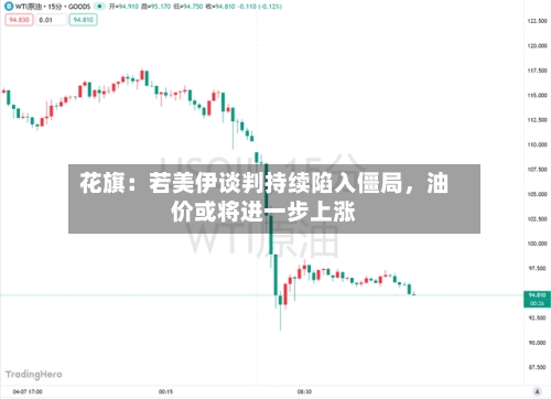 花旗：若美伊谈判持续陷入僵局，油价或将进一步上涨