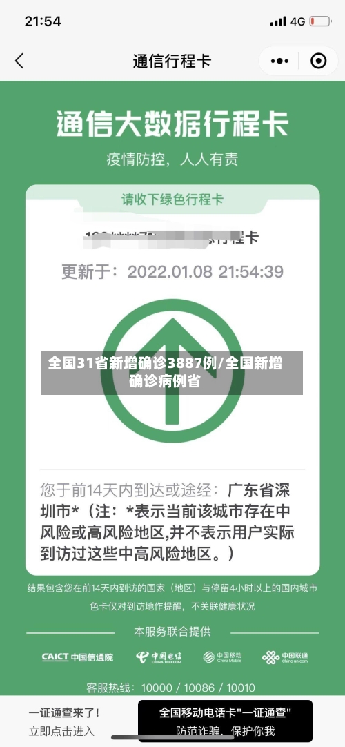 全国31省新增确诊3887例/全国新增确诊病例省