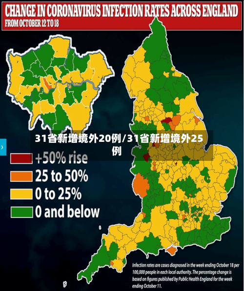 31省新增境外20例/31省新增境外25例
