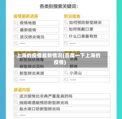 上海的疫情最新情况(百度一下上海的疫情)