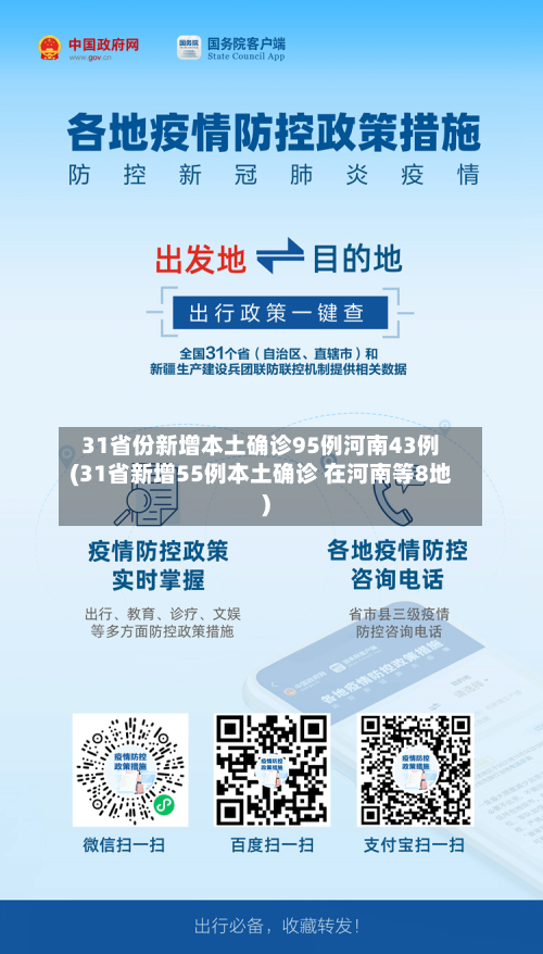 31省份新增本土确诊95例河南43例(31省新增55例本土确诊 在河南等8地)