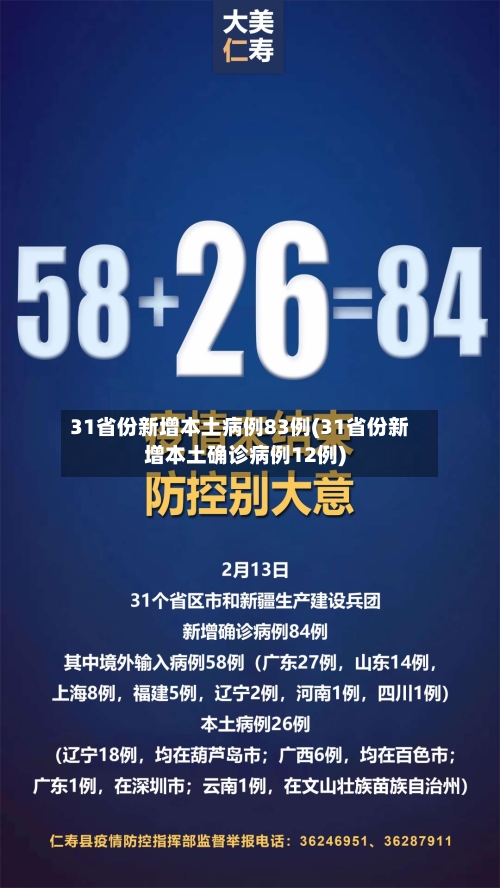 31省份新增本土病例83例(31省份新增本土确诊病例12例)