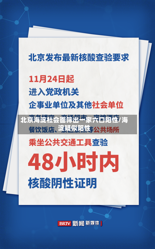 北京海淀社会面筛出一家六口阳性/海淀疑似阳性