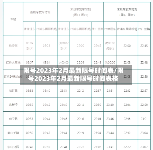 限号2023年2月最新限号时间表/限号2023年2月最新限号时间表格