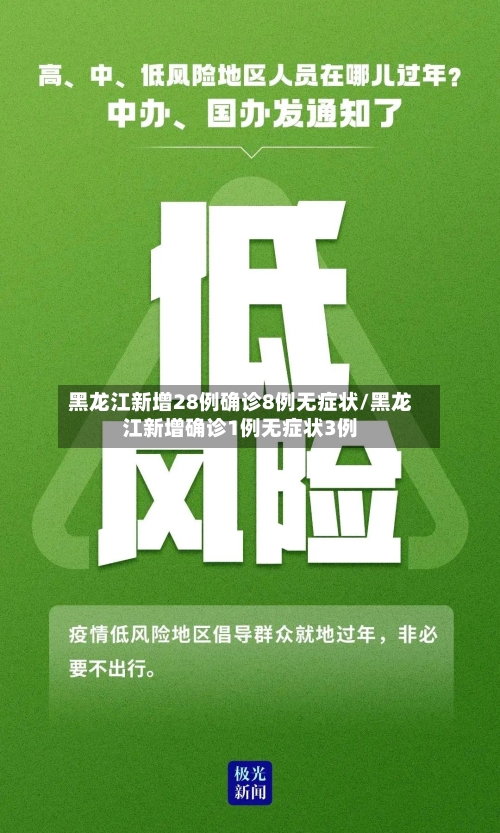 黑龙江新增28例确诊8例无症状/黑龙江新增确诊1例无症状3例