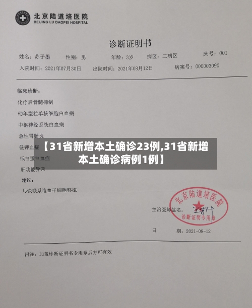 【31省新增本土确诊23例,31省新增本土确诊病例1例】