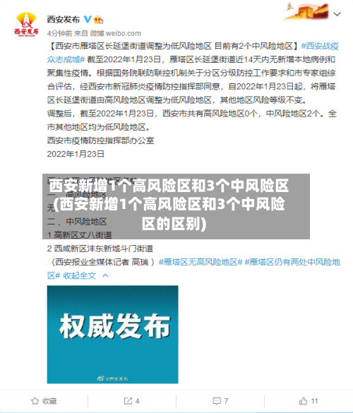 西安新增1个高风险区和3个中风险区(西安新增1个高风险区和3个中风险区的区别)