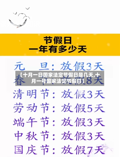 【十月一日国家法定节假日是几天,十月一号国家法定节假日】