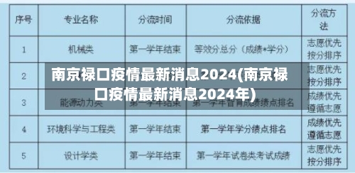 南京禄口疫情最新消息2024(南京禄口疫情最新消息2024年)