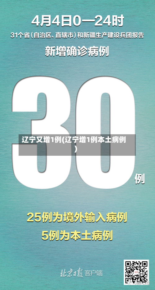 辽宁又增1例(辽宁增1例本土病例)
