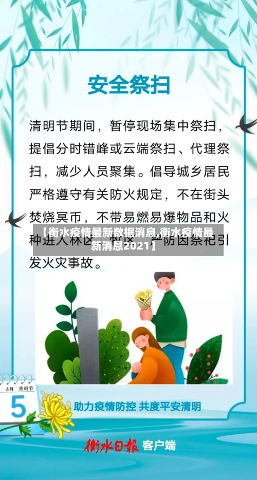 【衡水疫情最新数据消息,衡水疫情最新消息2021】