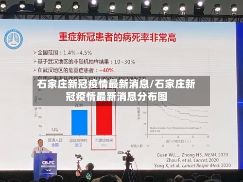 石家庄新冠疫情最新消息/石家庄新冠疫情最新消息分布图