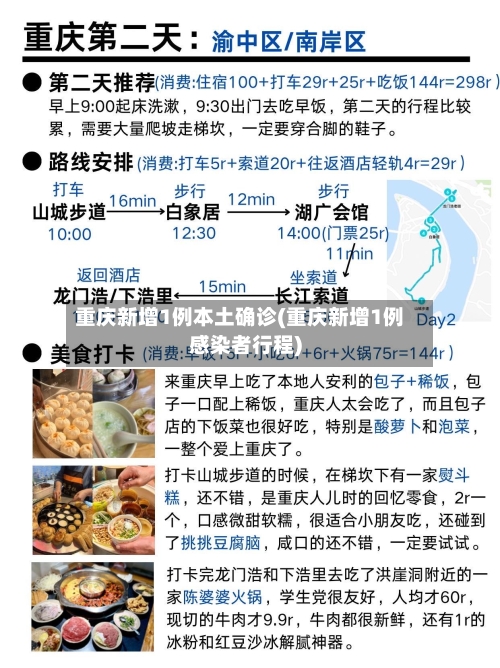 重庆新增1例本土确诊(重庆新增1例感染者行程)