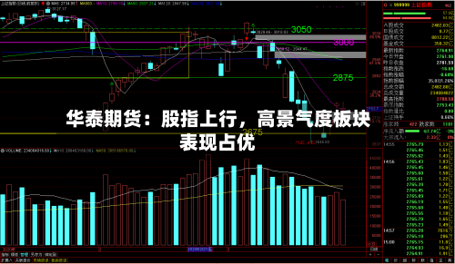 华泰期货：股指上行，高景气度板块表现占优