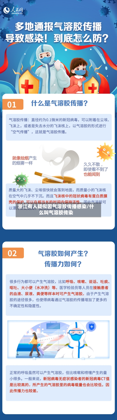 浙江有人疑似因气溶胶传播感染/什么叫气溶胶传染