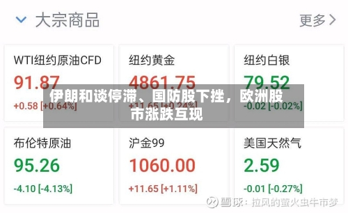 伊朗和谈停滞、国防股下挫，欧洲股市涨跌互现