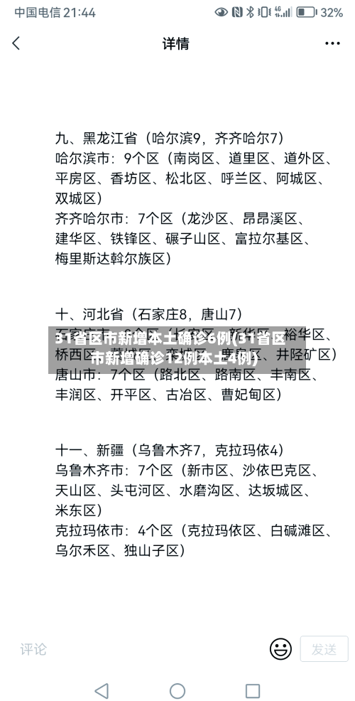 31省区市新增本土确诊6例(31省区市新增确诊12例本土4例)