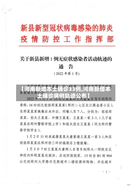 【河南新增本土确诊33例,河南新增本土确诊病例轨迹公布】
