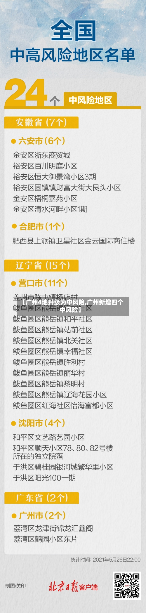 【广州4地升级为中风险,广州新增四个中风险】