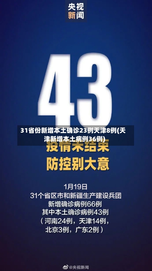 31省份新增本土确诊23例天津8例(天津新增本土病例36例)
