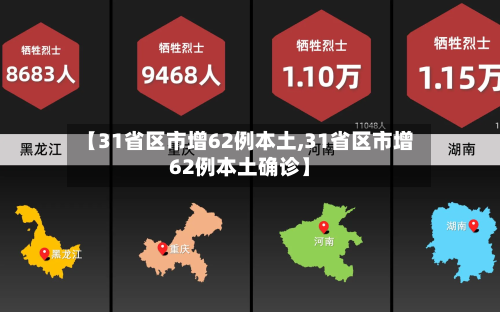 【31省区市增62例本土,31省区市增62例本土确诊】