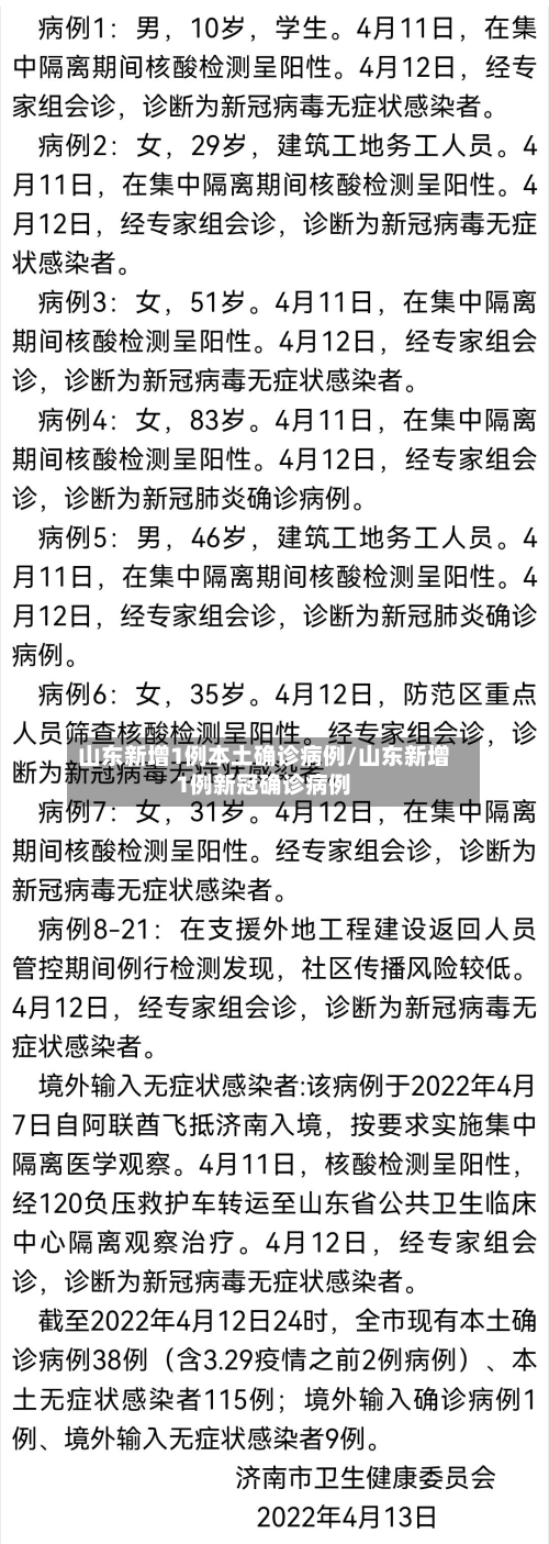 山东新增1例本土确诊病例/山东新增1例新冠确诊病例
