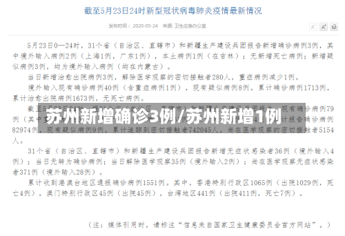 苏州新增确诊3例/苏州新增1例